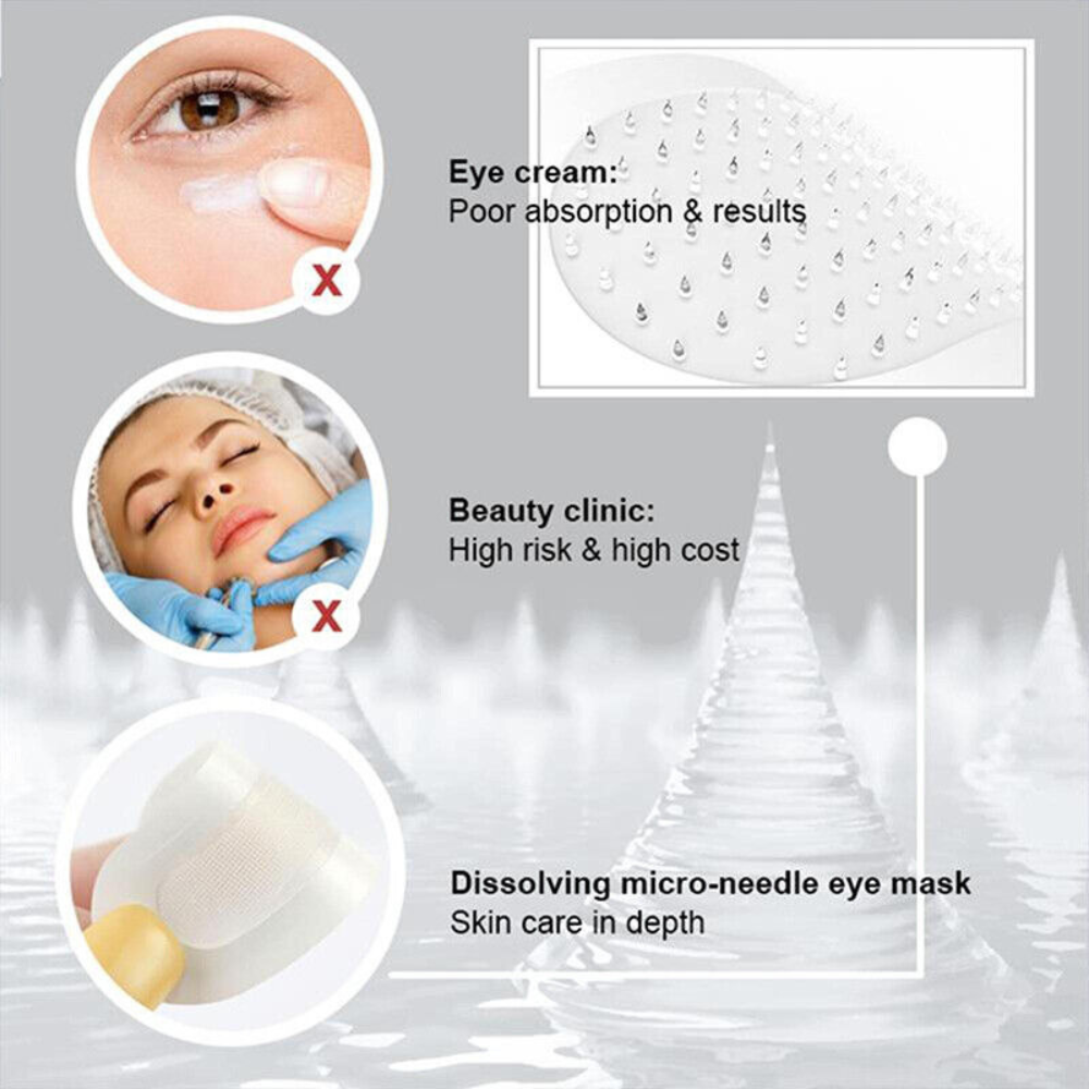 Plumping Collagen Eye Renewal Patches